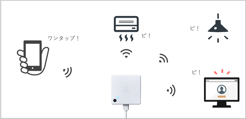 スクリーンショット 2020-09-01 18.39.10.png