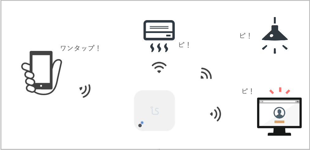 スクリーンショット 2020-09-01 18.39.10.png